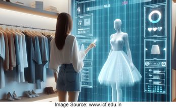 Virtual Fitting Rooms The Rise of AI in Fashion Retail